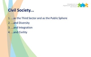 Civil	Society...
1.	...as	the	Third	Sector	and	as	the	Public	Sphere
2.	...and	Diversity
3.	...and	Integration	
4.	...and	C...