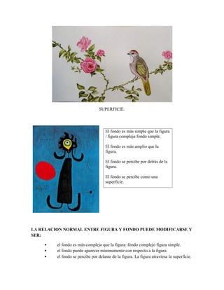 SUPERFICIE.
LA RELACION NORMAL ENTRE FIGURA Y FONDO PUEDE MODIFICARSE Y
SER:
• el fondo es más complejo que la figura: fondo complejo figura simple.
• el fondo puede aparecer mínimamente con respecto a la figura
• el fondo se percibe por delante de la figura. La figura atraviesa la superficie.
El fondo es más simple que la figura
/ figura compleja fondo simple.
El fondo es más amplio que la
figura.
El fondo se percibe por detrás de la
figura.
El fondo se percibe como una
superficie.
 