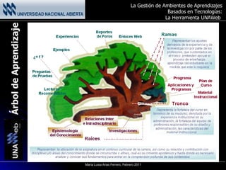Árbol de Aprendizaje 