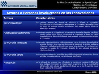 Actores o Personas involucradas en las Innovaciones  (Rogers, 2003)   es la categoría de personas más refractarias al cambio, se muestran indiferentes ante cualquier innovación e incluso llegan a oponerse a ella y a combatirla activamente; son celosos guardianes del status quo y con frecuencia nunca llegan a adoptar la innovación. Rezagados son sumamente resistentes a cambiar, son difíciles de adoptar la innovación sin una actividad persuasiva intensa y una influencia significativa La mayoría tardía comprenden los actores que no están dispuestos a correr riesgos de diversa índole y arriesgar tiempo y otros recursos, tienen cierta resistencia al cambio, analizan y reflexionan cuidadosamente antes de tomar una decisión; sin embargo, son propensos a aceptar la innovación después de una actividad persuasiva relativamente corta. La mayoría temprana son quienes adoptan la innovación por primera vez y sin mucha discusión y análisis; pueden actuar como líderes reconocidos y respetados y jugar un papel importante como líderes de influencia para persuadir a otros actores de adoptar la innovación. Adoptadores tempranos Son quienes asumen los riesgos de introducir y difundir la innovación. Generalmente, son los propios productores de la innovación, acompañados de un grupo de personas usuarios entusiastas, que pueden ejercer influencia sobre otras personas. Los innovadores Características Actores 