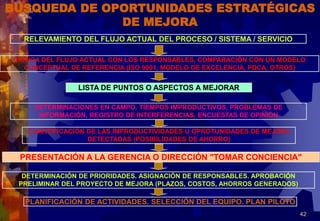 42
BÚSQUEDA DE OPORTUNIDADES ESTRATÉGICAS
DE MEJORA
RELEVAMIENTO DEL FLUJO ACTUAL DEL PROCESO / SISTEMA / SERVICIO
CRITICA DEL FLUJO ACTUAL CON LOS RESPONSABLES, COMPARACIÓN CON UN MODELO
CONCEPTUAL DE REFERENCIA (ISO 9001, MODELO DE EXCELENCIA, PDCA, OTROS)
LISTA DE PUNTOS O ASPECTOS A MEJORAR
DETERMINACIONES EN CAMPO. TIEMPOS IMPRODUCTIVOS, PROBLEMAS DE
INFORMACIÓN, REGISTRO DE INTERFERENCIAS, ENCUESTAS DE OPINIÓN
CUANTIFICACIÓN DE LAS IMPRODUCTIVIDADES U OPROTUNIDADES DE MEJORA
DETECTADAS (POSIBILIDADES DE AHORRO)
PRESENTACIÓN A LA GERENCIA O DIRECCIÓN "TOMAR CONCIENCIA"
DETERMINACIÓN DE PRIORIDADES. ASIGNACIÓN DE RESPONSABLES. APROBACIÓN
PRELIMINAR DEL PROYECTO DE MEJORA (PLAZOS, COSTOS, AHORROS GENERADOS)
PLANIFICACIÓN DE ACTIVIDADES. SELECCIÓN DEL EQUIPO. PLAN PILOTO
 