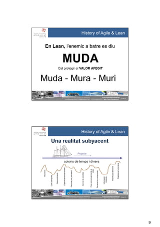 9
SystemGroup Prohibidala reproducció i distribució
no autoritzades©2011 info@group-sys.com
17 de 39
Escola Universitària Gimbernat
19 d’octubre de 2011 “Agile Project Management“
History of Agile & Lean
Muda - Mura - Muri
SystemGroup Prohibidala reproducció i distribució
no autoritzades©2011 info@group-sys.com
18 de 39
Escola Universitària Gimbernat
19 d’octubre de 2011 “Agile Project Management“
Reunions
Especificacionserròneas
Descoordinació
Pocacomunicacióambel
client
Canvisdeprioritats
Planificaciódeficient
Personalnocompromès
Rigidesaiyburocràcia
Personalpocpolivalent
coixins de temps i diners
Informació
inexacta
Projecte
Collsd’ampolla
History of Agile & Lean
 