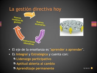 La gestión directiva hoy
• El eje de la enseñanza es "aprender a aprender".
• Es Integral y Estratégica y cuenta con:
Liderazgo participativo
Aptitud abierta al cambio
Aprendizaje permanente 12/10/12