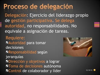 Delegación: Ejercicio del liderazgo propio
de gestión participativa. Se delega
autoridad, no responsabilidades. No
equivale a asignación de tareas.
Requiere:
Autoridad para tomar
decisiones
Responsabilidad según
jerarquías
Dirección y objetivos a lograr
Toma de decisiones autónoma
Control de colaborador y líder 12/10/12