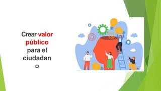 Crear valor
público
para el
ciudadan
o
 