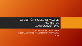 LA GESTIÓN Y CICLO DE VIDA DE
PROYECTOS
MAPA CONCEPTUAL
DEICY CAROLINA VEGA FUENTES
MAESTRÍA EN GESTIÓN DE LA TECNOLOGÍA EDUCATIVA
2016
 