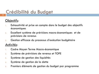 14
      Crédibilité du Budget
     Objectifs:
     1.   Exhaustivité et prise en compte dans le budget des objectifs
          économiques
     2.   Excellent système de prévisions macro-économiques et de
          prévisions de revenus
     3.   Gestion efficace du processus d’exécution budgétaire
     Activités:
     1.   Cadre Moyen Terme Macro-économique
     2.   Système de prévisions de revenus et TOFE
     3.   Système de gestion des liquidités
     4.   Système de gestion de la dette
     5.   Premiers éléments de gestion du budget par programme
 