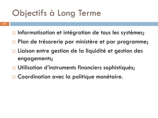 Objectifs à Long Terme
21


        Informatisation et intégration de tous les systèmes;
        Plan de trésorerie par ministère et par programme;
        Liaison entre gestion de la liquidité et gestion des
         engagements;
        Utilisation d’instruments financiers sophistiqués;
        Coordination avec la politique monétaire.
 