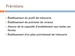 Prévisions
27




        Établissement du profil de trésorerie
        Établissement de prévision de revenus
        Mesure de la capacité d’endettement sous toutes ses
         formes
        Établissement d’un plan prévisionnel de trésorerie
 