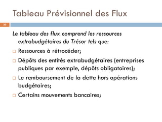 Tableau Prévisionnel des Flux
30


     Le tableau des flux comprend les ressources
       extrabudgétaires du Trésor tels que:
      Ressources à rétrocéder;

      Dépôts des entités extrabudgétaires (entreprises
       publiques par exemple, dépôts obligatoires);
      Le remboursement de la dette hors opérations

       budgétaires;
      Certains mouvements bancaires;
 