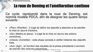 Ce cycle, représenté dans la roue de Deming, est
nommé modèle PDCA, afin de désigner les quatre temps
suivants :
 «Plan» (Planifier) : il s'agit de définir les objectifs à atteindre et de planifier
la mise en œuvre d'actions,
 «Do» (Mettre en place) : il s'agit de la mise en œuvre des actions
correctives,
 «Check» (Contrôler) : cette phase consiste à vérifier l'atteinte des objectifs
fixés,
 «Act» (Agir) : en fonction des résultats de la phase précédente il convient
de prendre des mesures préventives.Sciences de Gestion - Gestion de la
12
La roue de Deming et l’amélioration continue
 