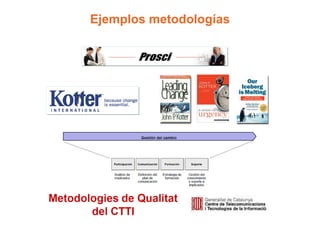 Ejemplos metodologías
 