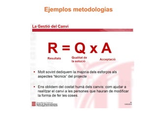 Ejemplos metodologías
 
