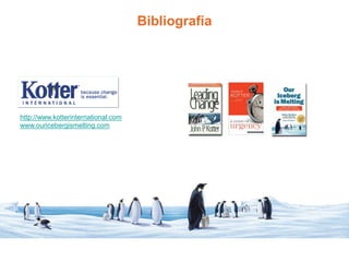 Bibliografía
http://www.kotterinternational.com
www.ouricebergismelting.com
 