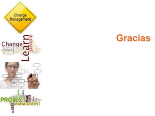 Gracias
 