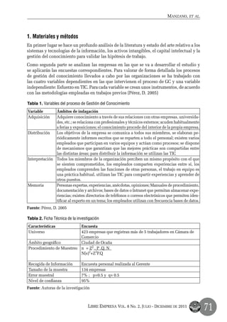 Manzano, et al.



1. Materiales y métodos
En primer lugar se hace un profundo análisis de la literatura y estado del arte relativo a los
sistemas y tecnologías de la información, los activos intangibles, el capital intelectual y la
gestión del conocimiento para validar las hipótesis de trabajo.
Como segunda parte se analizan las empresas en las que se va a desarrollar el estudio y
se aplicarán las encuestas correspondientes. Para valorar de forma detallada los procesos
de gestión del conocimiento llevados a cabo por las organizaciones se ha trabajado con
las cuatro variables dependientes en las que intervienen el proceso de GC y una variable
independiente: Esfuerzo en TIC. Para cada variable se crean unos instrumentos, de acuerdo
con las metodologías empleadas en trabajos previos (Pérez, D. 2005)

Tabla 1. Variables del proceso de Gestión del Conocimiento
Variable       Ámbitos de indagación
Adquisición    Adquiere conocimiento a través de sus relaciones con otras empresas, universida-
               des, etc.; se relaciona con profesionales y técnicos externos; acuden habitualmente
               a ferias y exposiciones; el conocimiento procede del interior de la propia empresa.
Distribución   Los objetivos de la empresa se comunica a todos sus miembros, se elaboran pe-
               riódicamente informes escritos que se reparten a todo el personal; existen varios
               empleados que participan en varios equipos y actúan como procesos; se dispone
               de mecanismos que garantizan que las mejores prácticas son compartidas entre
               las distintas áreas; para distribuir la información se utilizan las TIC
Interpretación Todos los miembros de la organización perciben un mismo propósito con el que
               se sienten comprometidos, los empleados comparten experiencias entre sí, los
               empleados comprenden las funciones de otras personas, el trabajo en equipo es
               una práctica habitual, utilizan las TIC para compartir experiencias y aprender de
               otros puestos.
Memoria        Personas expertas, experiencias, anécdotas, opiniones; Manuales de procedimiento,
               documentación y archivos; bases de datos o Intranet que permitan almacenar expe-
               riencias; existen directorios de teléfonos o correos electrónicos que permiten iden-
               tificar al experto en un tema; los empleados utilizan con frecuencia bases de datos.
Fuente: Pérez, D. 2005

Tabla 2. Ficha Técnica de la investigación
Características           Encuesta
Universo                  423 empresas que registran más de 5 trabajadores en Cámara de
                          Comercio
Ámbito geográfico         Ciudad de Ocaña
Procedimiento de Muestreo n = Z2 . P .Q. N
                          N(e)2+Z2P.Q

Recogida de Información        Encuesta personal realizada al Gerente
Tamaño de la muestra           134 empresas
Error muestral                 7% ; p=0.5 y q= 0.5
Nivel de confianza             95%
Fuente: Autoras de la investigación



                                   Libre Empresa Vol. 8 No. 2, Julio - Diciembre de 2011
                                                                                                      71
 