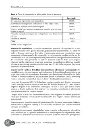 Manzano, et al.



     Tabla 4. Forma de interpretación de la información dentro de la empresa.

     Categoría                                                                  Porcentaje
     Se comparten experiencias entre trabajadores                                 10,95%
     Los trabajadores comprenden las funciones de otros cargos o áreas            28,85%
     El trabajo en equipo es habitual en la empresa                               11,96%
     Utilizan las TIC para compartir experiencias, aprender otras funciones,       8,95%
     trabajo en equipo
     Todos los trabajadores comprenden su importante labor dentro de la           30,84%
     empresa
     No sabe-no responde                                                           8,46%
     Total                                                                          100%

     Fuente: Autoras del proyecto.

     Memoria del conocimiento. Acumular conocimiento permitirá a la organización su reu-
     tilización todas las veces que sea necesario, para aumentar constantemente su saber. Por
     tanto, es de suma importancia determinar si las empresas almacenan conocimiento y qué
     mecanismos utilizan para ello. En este sentido, se pudo constatar que la acumulación del
     conocimiento no es una práctica generalizada, presentándose como principales contenedores
     del conocimiento a las personas y los archivos físicos en un 53.7% de los casos, se pudo
     establecer que las empresas en su mayoría no cuentan con una base de datos. Los procedi-
     mientos no son claros y no están estandarizados, solo el 5.9% de las empresas dispone de
     un manual de procedimientos.
     Esfuerzo en TIC y utilidad de la TI en el intercambio de información y conocimiento. Del
     reducido número de empresas que aplica elementos de la gestión del conocimiento, un
     grupo mayoritario indica que dispone de software para el manejo de información; con dicho
     software se procesa información de contabilidad, gestión de inventarios (stock), nóminas y
     recursos humanos, contabilidad, bases de datos y diseño gráfico de productos.
     La mayoría de empresas (97,51%) de Ocaña no cuenta con página web, debido a la rezagada
     cultura tecnológica que se maneja en esta zona del Norte de Santander. El 2,49% de estas
     empresas dispone de tal herramienta tecnológica, la cual es usada para ventas online,
     atención al cliente, publicidad de la empresa y sus productos, recopilación de información
     externa y comunicación con proveedores.
     De igual modo, el 1,49% de las empresas de la localidad disponen de intranet, que es uti-
     lizada para distribuir y comunicar información dentro de la empresa y ofrecer información
     a su personal.
     En cuanto a otras herramientas tecnológicas disponibles dentro de las empresas de Ocaña
     está el dominio propio de correo y el uso del correo electrónico para comunicación con
     clientes y proveedores.
     La mayoría de empresas de esta ciudad no hacen inversión en herramientas informática,
     pues consideran que su capacidad económica no es suficiente para tales adquisiciones, es así
     como el escaso número de las mismas que hicieron tal inversión manifiestan presupuestos



76           Libre Empresa Vol. 8 No. 2, Julio - Diciembre de 2011
 
