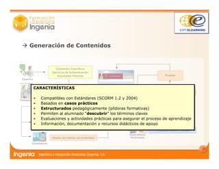 9
Especialistas
Multimedia
Contenidos Específicos
Ejercicios de Autoevaluación
Actividades Prácticas
Expertos
Diseño pedagógico
Diseño de la línea ilustrativa
Diseño del interfaz de contenidos
Producción de la 1ª Unidad
Pedagogos
Diseñadores
Diseñadores
Realizar modificaciones
Producción contenidos
Es adecuada
Pruebas
Generación de Contenidos
CARACTERÍSTICAS
• Compatibles con Estándares (SCORM 1.2 y 2004)
• Basados en casos prácticos
• Estructurados pedagógicamente (píldoras formativas)
• Permiten al alumnado “descubrir” los términos claves
• Evaluaciones y actividades prácticas para asegurar el proceso de aprendizaje
• Información, documentación y recursos didácticos de apoyo
CARACTERÍSTICAS
• Compatibles con Estándares (SCORM 1.2 y 2004)
• Basados en casos prácticos
• Estructurados pedagógicamente (píldoras formativas)
• Permiten al alumnado “descubrir” los términos claves
• Evaluaciones y actividades prácticas para asegurar el proceso de aprendizaje
• Información, documentación y recursos didácticos de apoyo
 