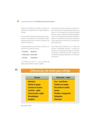La gestión deportiva local: Problemática actual y tendencias de futuro
148
dispuesto a asimilar los cambios y dirigir cual-
quier tipo de organización o empresa pública o
privada.
El nuevo Rol del gestor deportivo debe susten-
tarse en una evolución que sobrepasa la labor
estrictamente técnica en orden a conseguir una
dimensión directiva.
Se puede diferenciar de técnico a directivo, es
decir de uno a otro rol en que:
El Gestor: Mantiene
El Directivo: Desarrolla
El Líder: Transforma
Las diferencias entre un y otro concepto de
dirigir puede definirse según el gráfico …
•
•
•
Esta “evolución” de técnico-gestor a directivo–lí-
der, aumentando la respectiva dimensión de lo
técnico a lo conceptual como apuntó Robert
Katz, tal y como muestra las figuras siguientes,
va ser en la mayoría de las ocasiones imprescin-
dible y a mi entender es la principal clave futura
(clave interna) para el éxito de los actuales ges-
tores deportivos.
Nota: Robert Katz, identificó en su estudio tres
ámbitos o habilidades directivas : La técnica, la
humana y la conceptual y que según el nivel direc-
tivo ejercido o alcanzado la acción conceptual se
incrementaba proporcionalmente a la reducción
de la técnica.
Diferencias de estilo para dirigir
Mantiene
Manda un grupo
Gestiona lo técnico
Controla - repite
Estructurado y rígido
Metodológico
Analítico
GestorGestor
Crea - transforma
Conduce un equipo
Desarrolla el cambio
Innova
Flexible e imaginativo
Delegativo
Visionario
Directivo - LíderDirectivo - Líder
Joan Celma © 2002
 
