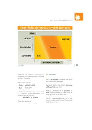 149
Gestor y práctica deportiva: Claves de futuro
Sintetizando, se puede situar al gestor frente a su
desempeño con un texto lapidario que recoge
un antes y un después:
EL GESTOR DEPORTIVO:
A. 2000 = ADMINISTRADOR
D. 2000 = CONDUCTOR
Además ante todo lo expuesto hay que recor-
dar lo expresado por Tom Peters: En el futuro
habrá dos clases de directivos:
los rápidos y los “muertos”….
¿A que clase apuntamos?
Febrero de 2007
•
•
Bibliografía
AMOR. D. E-Bussiness. Prentice Hall. . Ed. Pearson
educación. Buenos Aires. 2000.
ANDERSEN CONSULTING. ESADE. El directivo
del futuro. Ed. Deusto. 1995.
ARREGUI, J. El deporte en las sociedades ac-
tuales. Cicle de conferències sobre l´esport del
futur, Diputación de Barcelona. 2001.
BATLLE, A. l´Esport a Catalunya als inicis del segle
XXI. Conferencia marco. Monogràfics de Gestió I.
ACGEP. Barcelona 2001.
Habilidades directivas y nivel de jerarquía
Conceptual
Humana
Técnica
Robert L. Katz
Dirección
Mandos medios
Supervisores
Nivel
Porcentaje de trabajo
 