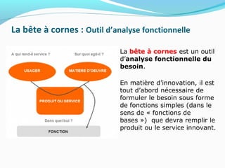 La bête à cornes : Outil d’analyse fonctionnelle
La bête à cornes est un outil
d’analyse fonctionnelle du
besoin.
En matière d’innovation, il est
tout d’abord nécessaire de
formuler le besoin sous forme
de fonctions simples (dans le
sens de « fonctions de
bases ») que devra remplir le
produit ou le service innovant.
 