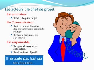 Les acteurs : le chef de projet
Un animateur
 Il fédère l'équipe projet
Un Communicateur
 Il est en mesure à tous les
stades d'informer le comité de
pilotage
 Il informe également ses
partenaires
Un responsable
 Il dispose de moyens et
d'obligations
 Il doit tenir ses objectifs
Il ne porte pas tout sur
ses épaules...
 
