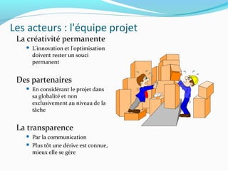 Les acteurs : l'équipe projet
La créativité permanente
 L'innovation et l'optimisation
doivent rester un souci
permanent
Des partenaires
 En considérant le projet dans
sa globalité et non
exclusivement au niveau de la
tâche
La transparence
 Par la communication
 Plus tôt une dérive est connue,
mieux elle se gère
 