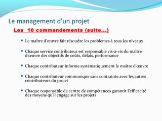 Le management d'un projet
Les 10 commandements (suite...)
 Le maître d'œuvre fait résoudre les problèmes à tous les niveaux
 Chaque service contributeur est responsable vis-à-vis du maître
d'œuvre des objectifs de coûts, délais, performance
 Chaque contributeur informe systématiquement le maître d'œuvre
 Chaque contributeur communique sans contrainte avec les autres
contributeurs du projet
 Chaque responsable de centre de compétences garantit l'efficacité
des moyens qu'il engage sur les projets
 