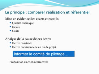 Le principe : comparer réalisation et référentiel
Mise en évidence des écarts constatés
 Qualité technique
 Délais
 Coûts
Analyse de la cause de ces écarts
 Dérive constatée
 Dérive prévisionnelle en fin de projet
Proposition d'actions correctives
Informer le comité de pilotage…
 