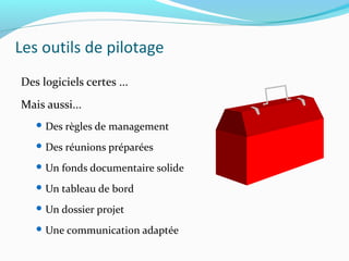 Les outils de pilotage
Des logiciels certes ...
Mais aussi...
 Des règles de management
 Des réunions préparées
 Un fonds documentaire solide
 Un tableau de bord
 Un dossier projet
 Une communication adaptée
 