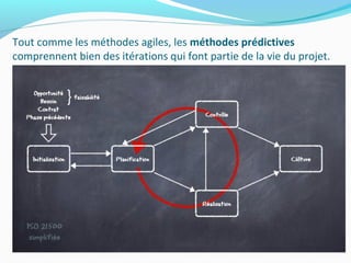 Tout comme les méthodes agiles, les méthodes prédictives
comprennent bien des itérations qui font partie de la vie du projet.
 