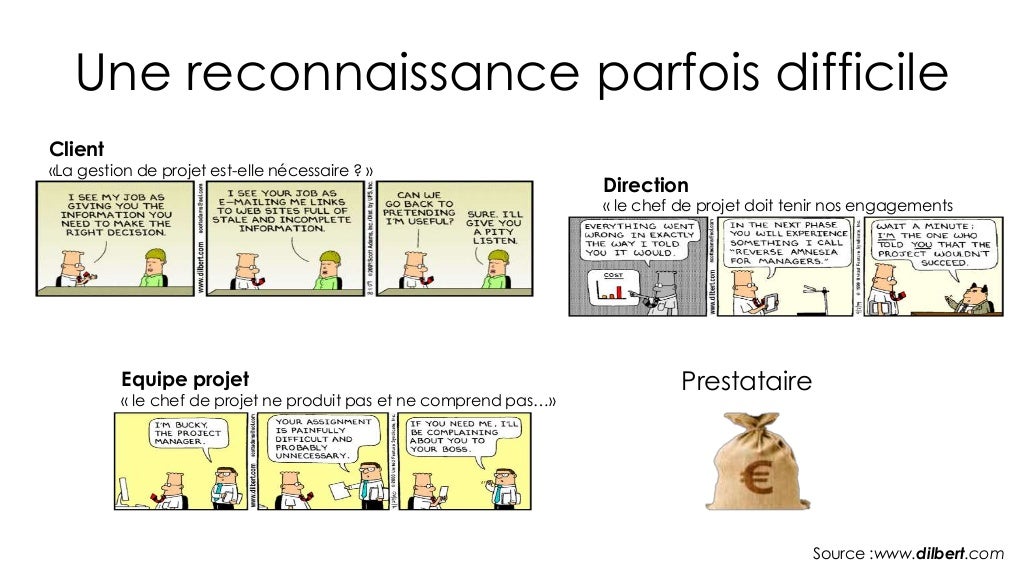 La gestion de projet informatique 2015