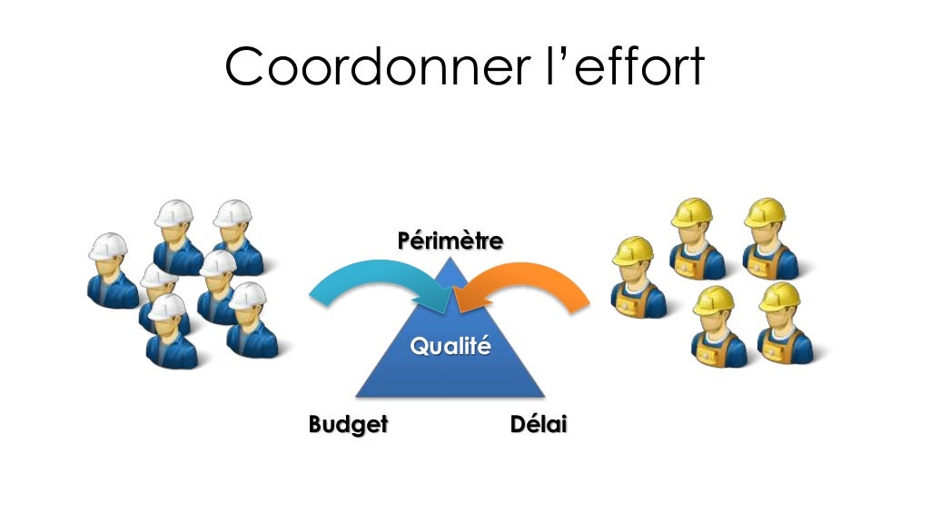 La gestion de projet informatique 2015