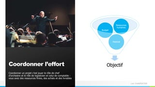 Loïc CHARPENTIER
Coordonner un projet c’est jouer le rôle de chef
d’orchestre et le rôle de logisticien et celui de comptable :
vous avez des ressources finies, des achats et des livrables
Coordonner l’effort Objectif
Matériel
Budget
Ressources
humaines
 