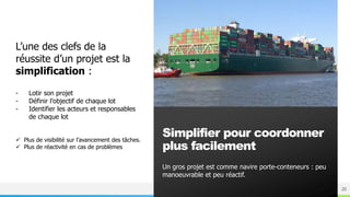 Loïc CHARPENTIER 20
Simplifier pour coordonner
plus facilement
Un gros projet est comme navire porte-conteneurs : peu
manoeuvrable et peu réactif.
L’une des clefs de la
réussite d’un projet est la
simplification :
- Lotir son projet
- Définir l’objectif de chaque lot
- Identifier les acteurs et responsables
de chaque lot
 Plus de visibilité sur l’avancement des tâches.
 Plus de réactivité en cas de problèmes
 