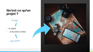 Loïc CHARPENTIER 4
Qu’est ce qu’un
projet ?
• Un objectif
• …et des actions à réaliser
 
