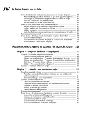 La Gestion de projet pour les Nuls
XIV
Créer et entretenir la motivation des membres de l’équipe de projet ���������� 316
Accroître l’engagement en clarifiant ce que peut apporter le projet ����� 317
Encourager la persévérance en prouvant la faisabilité du projet ����������� 318
Informer l’équipe sur ses performances ����������������������������������������������������� 319
Récompenser tout le bon boulot effectué ��������������������������������������������������� 320
Se servir de la technologie pour parfaire son style ������������������������������������������ 321
Sachez utiliser et véhiculer l’information à bon escient ��������������������������� 321
Utiliser les logiciels d’une manière efficace ������������������������������������������������ 322
Utiliser le courriel �������������������������������������������������������������������������������������������� 330
La technologie de communication au service des équipes virtuelles ��� 334
Testez vos connaissances ! ����������������������������������������������������������������������������������� 336
Étude de cas : développement d’un logiciel en phase d’exécution ���������������� 338
Vous reconfirmez le plan ������������������������������������������������������������������������������� 338
Vous recueillez les données du projet et analysez son avancement ������ 340
Vous rapportez l’avancement du projet ������������������������������������������������������ 341
Quatrième partie : Atterrir en douceur : la phase de clôture  345
Chapitre 16 : Une phase de clôture : ça se prépare ! ����������������������������������� 347
Préparer l’évaluation tout au long du projet ������������������������������������������������������ 348
Qu’est-ce qu’une évaluation postprojet ? ���������������������������������������������������� 348
Démarrage et préparation – Processus d’initialisation du projet ����������� 349
Démarrage et préparation – Processus de planification et préparation  349
Exécution – Processus de surveillance ������������������������������������������������������� 349
Clôture – Processus de clôture du projet ���������������������������������������������������� 350
Planifier à l’avance la clôture du projet �������������������������������������������������������������� 350
Chapitre 17 : … et enfin : bien terminer son projet ! ����������������������������������� 353
Tenir bon jusqu’à la clôture ���������������������������������������������������������������������������������� 354
Actualiser les modalités de clôture initiales, une fois prêt à mettre
un terme au projet ������������������������������������������������������������������������������������������� 354
Booster son équipe pour le sprint final ������������������������������������������������������� 354
Que faut-il réellement clôturer ? �������������������������������������������������������������������������� 355
Gérer les problèmes administratifs �������������������������������������������������������������� 356
Offrir une transition satisfaisante aux membres de son équipe ������������� 356
Préparer la réunion d’évaluation ������������������������������������������������������������������ 358
Animer la réunion d’évaluation ��������������������������������������������������������������������� 360
La suite à donner à l’évaluation �������������������������������������������������������������������� 361
Testez vos connaissances ! ����������������������������������������������������������������������������������� 362
Étude de cas : développement d’un logiciel en phase de clôture ������������������ 364
Vous clôturez l’administratif du projet �������������������������������������������������������� 364
Vous aidez vos équipes à faire la transition ����������������������������������������������� 364
Vous annoncez la fin du projet ���������������������������������������������������������������������� 366
Vous menez votre évaluation postprojet ���������������������������������������������������� 367
Vous consolidez votre évaluation postprojet ��������������������������������������������� 367
 