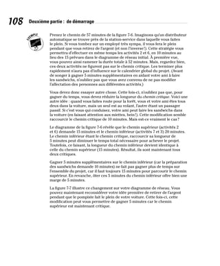 108 Deuxième partie : de démarrage
Prenez le chemin de 57 minutes de la figure 7-6. Imaginons qu’un distributeur
automatique se trouve près de la station-service dans laquelle vous faites
le plein. Si vous tombez sur un employé très sympa, il vous fera le plein
pendant que vous retirez de l’argent (et non l’inverse!). Cette stratégie vous
permettra d’effectuer en même temps les activités 2 et 6, en 10 minutes au
lieu des 15 prévues dans le diagramme de réseau initial. À première vue,
vous pouvez ainsi ramener la durée totale à 52 minutes. Mais, regardez bien,
ces deux activités ne figurent pas sur le chemin critique. Les terminer plus
rapidement n’aura pas d’influence sur le calendrier global du projet. (Avant
de songer à gagner 5 minutes supplémentaires en aidant votre ami à faire
les sandwichs, n’oubliez pas que vous avez convenu de ne pas modifier
l’affectation des personnes aux différentes activités.)
Vous devez donc essayer autre chose. Cette fois-ci, n’oubliez pas que, pour
gagner du temps, vous devez réduire la longueur du chemin critique. Voici une
autre idée : quand vous faites route pour la forêt, vous et votre ami êtes tous
deux dans la voiture, mais un seul est au volant, l’autre étant un passager
passif. Si c’est vous qui conduisez, votre ami peut faire les sandwichs dans
la voiture (en faisant attention aux miettes, hein!). Cette modification semble
raccourcir le chemin critique de 10 minutes. Mais est-ce vraiment le cas?
Le diagramme de la figure 7-6 révèle que le chemin supérieur (activités 2
et 6) demande 15 minutes et le chemin inférieur (activités 7 et 3) 20 minutes.
Le chemin inférieur étant le chemin critique, raccourcir sa longueur de
5 minutes peut diminuer le temps total nécessaire pour achever le projet.
Toutefois, ce faisant, la longueur du chemin inférieur devient identique à
celle du chemin supérieur (15 minutes). Résultat, ils sont maintenant tous
deux critiques.
Gagner 5 minutes supplémentaires sur le chemin inférieur (car la préparation
des sandwichs demande 10 minutes) ne fait pas gagner plus de temps sur
l’ensemble du projet, car il faut toujours 15 minutes pour parcourir le chemin
supérieur. En revanche, ôter ces 5 minutes du chemin inférieur offre bien une
marge de 5 minutes.
La figure 7-7 illustre ce changement sur votre diagramme de réseau. Vous
pouvez maintenant reconsidérer votre idée première de retirer de l’argent
pendant que le pompiste fait le plein de votre voiture. Cette fois-ci, cette
modification peut vous permettre de gagner 5 minutes car le chemin
supérieur est maintenant critique.
 