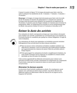 Chapitre 7 : Vous le voulez pour quand, ce 113
Comme le montre la figure 7-9, le temps nécessaire pour faire cuire les
œufs et préparer les sandwichs est de : 3 minutes + 7 minutes + 3 minutes =
13 minutes.
Remarque : à l’origine, le temps total nécessaire pour faire cuire les œufs
est de 10 minutes (3 minutes de préparation et 7 minutes de cuisson) et
le temps total nécessaire pour préparer les sandwichs est également de
10 minutes (7 minutes pour les étapes initiales et 3 minutes pour terminer la
préparation). Mais, en subdivisant les activités et en les programmant plus
en détail, vous pouvez réaliser le tout en 13 minutes et non plus en 20.
Estimer la durée des activités
Une estimation de durée correspond au temps que vous estimez nécessaire
pour réaliser une activité. L’estimation ne correspond pas à vos souhaits ou
à la durée fournie et considérée par quelqu’un comme obligatoire. Il s’agit de
votre évaluation.
Les estimations de durée trop optimistes ou irréalistes peuvent entraîner
l’allongement d’une activité pour les deux raisons suivantes :
✓
✓ Dans la mesure où les estimations irréalistes semblent satisfaire vos
objectifs de calendrier, vous ne recherchez pas d’alternatives réalistes
qui augmenteraient les chances de mener à bien les activités selon le
temps imparti;
✓
✓ Si les gens jugent les estimations de durée complètement irréalistes, ils
vont arrêter d’essayer de les respecter et considérer le retard comme
inévitable au lieu de tenter d’y remédier.
Cette section approfondit les éléments nécessaires pour estimer avec
précision la durée d’une activité, notamment en comprenant ses composants
et processus, ainsi que les ressources mises en œuvre pour exécuter
ces processus.
Déterminer les facteurs associés
La structure d’une activité conditionne sa durée. En conséquence, pour
estimer avec précision la durée d’une activité, vous devez décrire ses
différents aspects et déterminer l’effet de chacun de ces aspects sur la
longueur de l’activité.
 