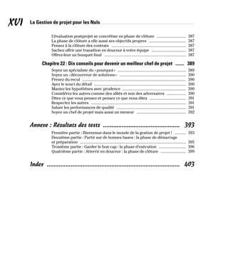 La Gestion de projet pour les Nuls
XVI
L’évaluation postprojet se concrétise en phase de clôture ����������������������������� 387
La phase de clôture a elle aussi ses objectifs propres ������������������������������������� 387
Pensez à la clôture des contrats �������������������������������������������������������������������������� 387
Sachez offrir une transition en douceur à votre équipe ���������������������������������� 387
Offrez-leur un bouquet final ��������������������������������������������������������������������������������� 387
Chapitre 22 : Dix conseils pour devenir un meilleur chef de projet �������� 389
Soyez un spécialiste du «pourquoi» �������������������������������������������������������������������� 389
Soyez un «découvreur de solutions» ������������������������������������������������������������������ 390
Prenez du recul ������������������������������������������������������������������������������������������������������� 390
Ayez le souci du détail ������������������������������������������������������������������������������������������� 390
Maniez les hypothèses avec prudence ��������������������������������������������������������������� 390
Considérez les autres comme des alliés et non des adversaires ������������������� 390
Dites ce que vous pensez et pensez ce que vous dites ������������������������������������ 391
Respectez les autres ���������������������������������������������������������������������������������������������� 391
Saluer les performances de qualité ��������������������������������������������������������������������� 391
Soyez un chef de projet mais aussi un meneur ������������������������������������������������� 392
Annexe : Résultats des tests ��������������������������������������������� 393
Première partie : Bienvenue dans le monde de la gestion de projet ! ����������� 393
Deuxième partie : Partir sur de bonnes bases : la phase de démarrage
et préparation ��������������������������������������������������������������������������������������������������������� 395
Troisième partie : Garder le bon cap : la phase d’exécution ��������������������������� 396
Quatrième partie : Atterrir en douceur : la phase de clôture ������������������������� 399
Index ������������������������������������������������������������������������������ 403
 
