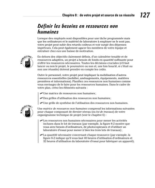Chapitre 8 : de votre projet et source de sa réussite 127
Définir les besoins en ressources non
humaines
Lorsque des employés sont disponibles pour une tâche programmée mais
que les ordinateurs et le matériel de laboratoire à employer ne le sont pas,
votre projet peut subir des retards coûteux et voir surgir des dépenses
imprévues. Cela peut également agacer les membres de votre équipe et
entraîner chez eux une baisse de motivation.
En dehors des objectifs clairement définis, d’un calendrier tenable et de
ressources adaptées, un projet a besoin de fonds en quantité suffisante pour
s’offrir les ressources nécessaires. Toutes les décisions cruciales (s’il faut
lancer ou non le projet, le poursuivre ou non et, une fois bouclé, si c’était ou
non une réussite) doivent prendre en compte les coûts.
Outre le personnel, votre projet peut impliquer la mobilisation d’autres
ressources essentielles (mobilier, aménagements, équipements, matières
premières et informations). Planifiez ces ressources non humaines comme
vous envisagez de le faire pour les ressources humaines. Dans le cadre de
votre plan, créez les éléments suivants :
✓
✓ Une matrice de ressources non humaines;
✓
✓ Des grilles d’utilisation des ressources non humaines;
✓
✓ Une grille de synthèse de l’utilisation des ressources non humaines.
Une matrice de ressources non humaines comprend les informations suivantes
pour chaque composant de dernier niveau (ou lot de travaux) de votre
organigramme technique de projet (voir le chapitre 6) :
✓
✓ Les ressources non humaines nécessaires pour mener les activités
incluses dans le lot de travaux (par exemple, la figure 8-2 montre que
vous avez besoin d’ordinateurs, de photocopieuses et d’utiliser un
laboratoire d’essai pour mener à bien les trois lots de travaux);
✓
✓ La quantité nécessaire concernant chaque ressource (par exemple, la
figure 8-2 indique qu’il vous faut 40 heures d’utilisation d’ordinateurs et
32 heures d’utilisation du laboratoire d’essai pour fabriquer un appareil).
 