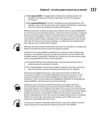 Chapitre 8 : de votre projet et source de sa réussite 131
✓
✓ La responsabilité : l’engagement à obtenir des résultats précis. Par
exemple, la promesse de rendre la première version d’un rapport
le 1er mars;
✓
✓ La responsabilisation : lier des conséquences aux performances. Par
exemple, votre chef qui note dans votre rapport d’évaluation annuel que
vous avez résolu un problème de fabrication épineux.
Malheureusement, nombre de personnes estiment que la responsabilisation
ne concerne que les situations d’échec. Cette peur d’avoir à porter le chapeau
pousse souvent les gens à éviter les situations qui les rendent responsables
de ce qu’ils accomplissent. Payer le prix de son erreur n’est que la moitié de
cette notion, l’autre moitié consistant à être récompensé pour le bon travail
effectué. Pour favoriser les bons résultats, ce renforcement positif est bien
plus efficace que le renforcement négatif.
Bien que ces trois notions soient liées, chacune est à prendre en compte pour
définir et clarifier les rôles au sein de l’équipe de projet.
L’autorité et la responsabilité se définissent en amont, avant le démarrage
du projet. Vous décidez qui peut prendre des décisions et doit obtenir des
résultats donnés. Cependant, l’autorité est centrée sur des processus tandis
que la responsabilité est axée sur des résultats :
✓
✓ L’autorité détermine les décisions que vous pouvez prendre mais ne
mentionne pas les résultats à obtenir;
✓
✓ La responsabilité concerne les résultats auxquels vous devez parvenir
mais ne mentionne pas les décisions à prendre pour les obtenir.
Souvenez-vous également qu’en ce qui concerne la prise de décisions,
vous pouvez réaliser un transfert d’autorité à une autre personne, ce qui
n’est pas possible pour la responsabilité des résultats produits par ces
décisions. (Pour en savoir plus sur la délégation d’autorité et le partage des
responsabilités, reportez-vous à la section suivante.)
Supposons que vous ayez l’autorité nécessaire pour signer des bons
de commande d’un montant pouvant aller jusqu’à 5000 euros. Sachant
qu’aucune règle ne vous empêche de confier tout ou partie de cette autorité
à quelqu’un d’autre, vous autorisez Bruno, l’un des membres de votre équipe,
à signer des bons de commande de 4000 euros maximum. Cependant, si
Bruno commande par erreur dix rames d’un papier spécial pour un montant
3000 euros au lieu des cinq rames nécessaires, pour 1500 euros, vous
demeurez responsable de cette erreur.
Vous pouvez toujours reprendre l’autorité que vous avez confiée à un tiers
mais ne pouvez lui reprocher de l’exercer tant qu’il y est habilité.
 