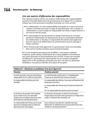 144 Deuxième partie : de démarrage
Lire une matrice d’affectation des responsabilités
Pour illustrer la façon de lire une matrice d’affectation des responsabilités,
prenons le livrable élaboration du questionnaire de la figure 8-5. Le tableau
indique que trois personnes travaillent ensemble sur cette activité :
✓
✓ Le collaborateur A a une responsabilité principale en ce qui concerne le
contenu, le format et la mise en page du questionnaire. Sur ce projet, le
collaborateur A rend compte au responsable des tâches, lequel informe à
son tour le chef de projet;
✓
✓ Le responsable des tâches prend en charge l’exécution de certaines
parties de l’élaboration du questionnaire sous la coordination générale
du collaborateur A. De plus, le responsable des tâches doit approuver
tous les aspects de l’élaboration du questionnaire avant le passage à
l’étape suivante;
✓
✓ Le chef de projet doit approuver le questionnaire dans son ensemble,
bien qu’il ne réalise lui-même aucun travail technique.
En cas de situations pouvant poser problème, vous pouvez analyser
n’importe quelle matrice d’affectation des responsabilités verticalement
par partie prenante et horizontalement par activité. Prenez par exemple
le tableau 8-1, qui fournit des observations sur les missions assignées
(figure 8-5) et les problèmes potentiels associés. Une fois ces situations
identifiées, vous pouvez décider de la façon de les gérer.
Tableau 8-1 : Situations et problèmes tirés de la figure 8-5 (suite)
Situation Problème potentiel
Le chef de projet n’est pas directement
responsable d’un livrable en particulier.
Le chef de projet comprendra-t-il complètement
l’essence et la portée des travaux du projet?
Le responsable des tâches est très
impliqué.
Le responsable des tâches n’aura pas suffisamment de
temps pour tout faire.
Le responsable des tâches prend toutes les décisions
clés.
Et si le responsable des tâches quitte le projet?
Le directeur de groupe n’est impliqué
qu’au moment où on lui demande
d’approuver le budget nécessaire pour
faire imprimer les questionnaires.
Le directeur de groupe va ralentir le processus
d’approbation en posant des questions sur l’objectif du
projet, l’utilisation des résultats, etc.
Le responsable des tâches est la seule
personne impliquée dans la sélection
des personnes interrogées.
Vous voulez qu’une décision capitale (qui peut
déterminer la validité de tout le test préliminaire) soit
confiée à une seule personne?
 