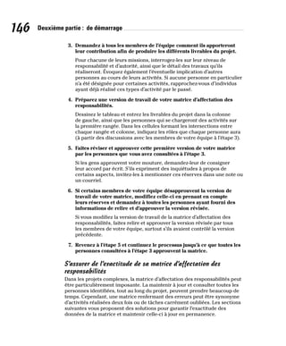 146 Deuxième partie : de démarrage
3. Demandez à tous les membres de l’équipe comment ils apporteront
leur contribution afin de produire les différents livrables du projet.
Pour chacune de leurs missions, interrogez-les sur leur niveau de
responsabilité et d’autorité, ainsi que le détail des travaux qu’ils
réaliseront. Évoquez également l’éventuelle implication d’autres
personnes au cours de leurs activités. Si aucune personne en particulier
n’a été désignée pour certaines activités, rapprochez-vous d’individus
ayant déjà réalisé ces types d’activité par le passé.
4. Préparez une version de travail de votre matrice d’affectation des
responsabilités.
Dessinez le tableau et entrez les livrables du projet dans la colonne
de gauche, ainsi que les personnes qui se chargeront des activités sur
la première rangée. Dans les cellules formant les intersections entre
chaque rangée et colonne, indiquez les rôles que chaque personne aura
(à partir des discussions avec les membres de votre équipe à l’étape 3).
5. Faites réviser et approuver cette première version de votre matrice
par les personnes que vous avez consultées à l’étape 3.
Si les gens approuvent votre mouture, demandez-leur de consigner
leur accord par écrit. S’ils expriment des inquiétudes à propos de
certains aspects, invitez-les à mentionner ces réserves dans une note ou
un courriel.
6. Si certains membres de votre équipe désapprouvent la version de
travail de votre matrice, modifiez celle-ci en prenant en compte
leurs réserves et demandez à toutes les personnes ayant fourni des
informations de relire et d’approuver la version révisée.
Si vous modifiez la version de travail de la matrice d’affectation des
responsabilités, faites relire et approuver la version révisée par tous
les membres de votre équipe, surtout s’ils avaient contrôlé la version
précédente.
7. Revenez à l’étape 5 et continuez le processus jusqu’à ce que toutes les
personnes consultées à l’étape 3 approuvent la matrice.
S’assurer de l’exactitude de sa matrice d’affectation des
responsabilités
Dans les projets complexes, la matrice d’affectation des responsabilités peut
être particulièrement imposante. La maintenir à jour et consulter toutes les
personnes identifiées, tout au long du projet, peuvent prendre beaucoup de
temps. Cependant, une matrice renfermant des erreurs peut être synonyme
d’activités réalisées deux fois ou de tâches carrément oubliées. Les sections
suivantes vous proposent des solutions pour garantir l’exactitude des
données de la matrice et maintenir celle-ci à jour en permanence.
 
