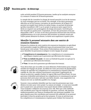 150 Deuxième partie : de démarrage
cette activité pendant 32 heures-personne, tandis qu’un analyste anonyme
s’y consacre à raison de 24 heures-personne.
Le simple fait de connaître la charge de travail associée à un lot de travaux
ne vous renseigne pas sur sa durée. Par exemple, si les deux personnes
affectées au lot de travaux conception de questionnaires de la figure 8-7
peuvent accomplir leurs tâches en même temps, en partant du principe
qu’elles travaillent à 100 % sur le projet et qu’aucun autre aspect de la
tâche ne requiert une prolongation du temps nécessaire, l’activité peut
être bouclée en quatre jours. Cependant, si l’une des personnes n’est pas
disponible à 100 %, si l’une ou les deux personnes doivent faire des heures
supplémentaires ou si une personne doit terminer sa mission avant que
l’autre puisse démarrer la sienne, la durée sera supérieure à quatre jours.
Identifier le personnel nécessaire dans une matrice de
ressources humaines
Entamez la création de votre matrice de ressources humaines en spécifiant
sur la première rangée les différents types de personnel dont vous avez
besoin pour votre projet. Trois sortes d’informations sont à votre disposition
pour identifier les personnes à intégrer à votre équipe de projet :
✓
✓ Compétences et connaissances : les compétences et connaissances
spécifiques requises par la personne qui effectuera les travaux;
✓
✓ Nom ou intitulé du poste : le nom ou l’intitulé du poste occupé par la
personne qui effectuera les travaux;
✓
✓ Nom : le nom de la personne qui effectuera les travaux.
Vous devez finir par recueillir ces trois éléments d’information pour chaque
membre de l’équipe de projet. Au début de votre processus de planification,
essayez de spécifier les compétences et connaissances requises (doit être
capable de créer des schémas fonctionnels concernant l’organisation du
travail ou doit être capable d’utiliser le logiciel Microsoft PowerPoint). Si vous
parvenez à identifier précisément les compétences et connaissances qu’une
personne doit avoir pour exécuter une tâche donnée, vous augmentez vos
chances de voir un individu qualifié s’en charger.
Souvent, vous souhaitez identifier par leur nom les personnes que vous
désirez recruter pour votre projet. La raison est simple : si vous avez travaillé
par le passé avec une personne vous ayant donné entière satisfaction,
vous souhaitez collaborer de nouveau avec elle. Bien que cette méthode
soit excellente pour l’ego de l’individu en question, souvent, elle diminue
malheureusement vos chances d’embaucher une personne qualifiée. Les
gens réputés pour être excellents sont souvent très sollicités et ne peuvent
participer à tous les projets qu’on leur propose. Si vous ne précisez pas
les compétences et connaissances requises pour réaliser les travaux en
 