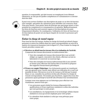 Chapitre 8 : de votre projet et source de sa réussite 151
question, le responsable, qui doit trouver un remplaçant à son élément
talentueux, ne sait pas de quelles compétences et connaissances ce dernier
doit être doté.
Il peut vous arriver d’utiliser une description de poste ou un titre de fonction
(par exemple, spécialiste des opérations) pour identifier une ressource dont
vous avez besoin. Vous partez alors du principe que quiconque ayant ce titre
possède les compétences et connaissances en question. Malheureusement,
les titres de fonction sont souvent vagues et les descriptions de poste
fréquemment désuètes. En conséquence, l’utilisation de titres de fonction ou
de descriptions de poste est une façon risquée de recruter la personne qu’il
vous faut.
Évaluer la charge de travail requise
Pour tous les lots de travaux, évaluez la charge de travail qui attend chaque
personne et entrez les chiffres dans les cases correspondantes au sein de la
matrice de ressources humaines (voir la figure 8-7). Pour évaluer la charge de
travail, procédez comme suit :
✓
✓ Décrivez en détail tous les travaux liés à la réalisation de l’activité.
Comprend des travaux directement ou indirectement liés :
• Voici des exemples de travaux directement liés à une activité :
rédiger un rapport, rencontrer des clients, effectuer un test en
laboratoire et concevoir un nouveau logo;
• Voici des exemples de travaux indirectement liés à une activité :
se former pour effectuer des tâches liées à l’activité et préparer
des rapports d’avancement périodiques.
✓
✓ Prenez en compte l’historique. Les événements passés ne constituent
pas une garantie pour l’avenir mais offrent une indication de ce qu’il est
possible de faire. Découvrez si un lot de travaux a été fait par le passé.
Dans ce cas, consultez les archives écrites afin d’évaluer la charge de
travail correspondante. S’il n’existe pas d’archives, rapprochez-vous des
personnes ayant participé à l’activité afin d’évaluer leur investissement.
Lorsque vous vous appuyez sur un historique pour effectuer vos
évaluations, assurez-vous que :
• Les personnes ayant réalisé les travaux disposaient des
qualifications et d’une expérience similaires à celles des individus
qui vont participer à votre projet;
• Les installations, les équipements et la technologie utilisés étaient
similaires à ceux qui seront employés pour votre projet;
• Le calendrier était similaire à celui que vous prévoyez pour
votre projet.
 