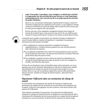 Chapitre 8 : de votre projet et source de sa réussite 155
cadre d’un projet. Cependant, vous consignez en détail (par activité)
le temps passé sur des activités liées aux travaux et vous répartissez
systématiquement votre travail non lié à un projet parmi les activités
de projet existantes.
Dans ce cas, les données historiques représentent le temps consacré à
l’activité consigné par les employés par le passé, ce qui englobe le temps
consacré à l’activité et la part du temps total consacré à des travaux qui
ne sont pas en rapport avec des projets.
Encore une fois, si les employés consignent toujours leur temps de
travail de la même façon, vous pouvez vous servir de ces chiffres pour
évaluer le temps qu’ils diront consacrer à la même activité dans le futur.
Lorsqu’ils sont remplis correctement, les relevés de temps constituent la
source la plus fiable en matière d’expérience. Cependant, les pratiques
suivantes peuvent fausser la réalité :
✓
✓ Les employés ne sont pas autorisés à consigner les heures
supplémentaires; certaines heures passées sur une activité peuvent
donc demeurer inconnues;
✓
✓ Les employés remplissent leur relevé de temps plusieurs jours avant la
fin de la période concernée; ils doivent donc deviner le nombre d’heures
qu’ils feront dans les jours à venir;
✓
✓ Les employés recopient sur leur relevé de temps les estimations de
charge de travail figurant sur le plan de projet, au lieu de consigner le
nombre réel d’heures effectuées.
Si l’une de ces situations vous est familière dans votre entreprise, ne vous
appuyez pas sur les données historiques de relevés de temps pour réaliser
les estimations de charge de travail concernant votre projet en cours.
Utilisez dans ce cas une ou plusieurs approches parmi celles présentées
dans la section «Évaluer la charge de travail requise», plus haut dans
ce chapitre
Représenter l’efficacité dans ses estimations de charge de
travail
Si vous fondez vos estimations de charge de travail sur l’opinion des
personnes qui réaliseront les activités ou en ont effectué de similaires par
le passé, au lieu de vous appuyer sur des archives, vous devez inclure une
mesure de l’efficacité.
Tout d’abord, demandez à la personne vous donnant les informations
d’estimer la charge de travail à fournir en tablant sur une efficacité de 100 %.
(Autrement dit, demandez-lui de ne pas prendre en compte les interruptions
normales en cours de journée, le fait de devoir exécuter en même temps
 