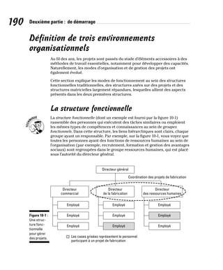 190 Deuxième partie : de démarrage
Définition de trois environnements
organisationnels
Au fil des ans, les projets sont passés du stade d’éléments accessoires à des
méthodes de travail essentielles, notamment pour développer des capacités.
Naturellement, les modes d’organisation et de gestion des projets ont
également évolué.
Cette section explique les modes de fonctionnement au sein des structures
fonctionnelles traditionnelles, des structures axées sur des projets et des
structures matricielles largement répandues, lesquelles allient des aspects
présents dans les deux premières structures.
La structure fonctionnelle
La structure fonctionnelle (dont un exemple est fourni par la figure 10-1)
rassemble des personnes qui exécutent des tâches similaires ou emploient
les mêmes types de compétences et connaissances au sein de groupes
fonctionnels. Dans cette structure, les liens hiérarchiques sont clairs, chaque
groupe ayant un responsable. Par exemple, sur la figure 10-1, vous voyez que
toutes les personnes ayant des fonctions de ressources humaines au sein de
l’organisation (par exemple, recrutement, formation et gestion des avantages
sociaux) sont regroupées dans le groupe ressources humaines, qui est placé
sous l’autorité du directeur général.
Directeur général
Coordination des projets de fabrication
Directeur
commercial
Directeur
des ressources humaines
Directeur
de la fabrication
Employé
Employé
Employé
Employé
Employé
Employé
Les cases grisées représentent le personnel
participant à un projet de fabrication
Employé
Employé
Employé
Figure 10-1 :
Une struc-
ture fonc-
tionnelle
pour gérer
des projets.
 