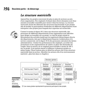 194 Deuxième partie : de démarrage
La structure matricielle
Aujourd’hui, les projets concernent de plus en plus de secteurs au sein
d’une organisation. Des employés évoluant dans divers domaines sont donc
amenés à travailler ensemble pour mener à bien les travaux. La structure
matricielle réunit des éléments des structures fonctionnelle et par projets
afin de faciliter la participation d’individus de différents départements d’une
entreprise à des projets pour lesquels leur expertise est recherchée.
Comme le montre la figure 10-3, dans une structure matricielle, des
personnes de différents départements d’une organisation sont affectées
pour diriger ou travailler sur un projet. Le chef de projet oriente le
déroulement des activités tandis que les supérieurs hiérarchiques directs
(de départements, tels que le département financier, la fabrication et le
service commercial, voir la figure 10-3) des personnes exécutent des tâches
administratives : évaluer les performances des employés, accorder des
promotions et des augmentations de salaire ou gérer des demandes de
congés. Dans la mesure où un employé peut travailler à moins de 100 %
sur un projet, il est parfois amené à collaborer à plusieurs projets en
même temps. (Nous traitons plus en détail les acteurs clés d’une structure
matricielle dans la section «Identifier les acteurs clés d’un environnement
matriciel», plus loin dans ce chapitre.)
Directeur général
Directeur
financier
Chef de projet, Projet A
Directeur
commercial
Directeur de
la fabrication
Employés
Employés
Chef de projet, Projet B
Chef de projet, Projet C Employés
Staff
Staff
Employés
Employés
Employés
Employés
Responsabilité du projet
Les cases grisées représentent le personnel participant à des projets
fonctionnelle
Responsabilité
Figure 10-3 :
Une
structure
matricielle.
 
