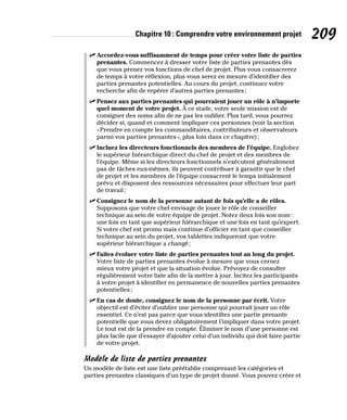 Chapitre 10 : Comprendre votre environnement projet 209
✓
✓ Accordez-vous suffisamment de temps pour créer votre liste de parties
prenantes. Commencez à dresser votre liste de parties prenantes dès
que vous prenez vos fonctions de chef de projet. Plus vous consacrerez
de temps à votre réflexion, plus vous serez en mesure d’identifier des
parties prenantes potentielles. Au cours du projet, continuez votre
recherche afin de repérer d’autres parties prenantes;
✓
✓ Pensez aux parties prenantes qui pourraient jouer un rôle à n’importe
quel moment de votre projet. À ce stade, votre seule mission est de
consigner des noms afin de ne pas les oublier. Plus tard, vous pourrez
décider si, quand et comment impliquer ces personnes (voir la section
«Prendre en compte les commanditaires, contributeurs et observateurs
parmi vos parties prenantes», plus loin dans ce chapitre);
✓
✓ Incluez les directeurs fonctionnels des membres de l’équipe. Englobez
le supérieur hiérarchique direct du chef de projet et des membres de
l’équipe. Même si les directeurs fonctionnels n’exécutent généralement
pas de tâches eux-mêmes, ils peuvent contribuer à garantir que le chef
de projet et les membres de l’équipe consacrent le temps initialement
prévu et disposent des ressources nécessaires pour effectuer leur part
de travail;
✓
✓ Consignez le nom de la personne autant de fois qu’elle a de rôles.
Supposons que votre chef envisage de jouer le rôle de conseiller
technique au sein de votre équipe de projet. Notez deux fois son nom :
une fois en tant que supérieur hiérarchique et une fois en tant qu’expert.
Si votre chef est promu mais continue d’officier en tant que conseiller
technique au sein du projet, vos tablettes indiqueront que votre
supérieur hiérarchique a changé;
✓
✓ Faites évoluer votre liste de parties prenantes tout au long du projet.
Votre liste de parties prenantes évolue à mesure que vous cernez
mieux votre projet et que la situation évolue. Prévoyez de consulter
régulièrement votre liste afin de la mettre à jour. Incitez les participants
à votre projet à identifier en permanence de nouvelles parties prenantes
potentielles;
✓
✓ En cas de doute, consignez le nom de la personne par écrit. Votre
objectif est d’éviter d’oublier une personne qui pourrait jouer un rôle
essentiel. Ce n’est pas parce que vous identifiez une partie prenante
potentielle que vous devez obligatoirement l’impliquer dans votre projet.
Le tout est de la prendre en compte. Éliminer le nom d’une personne est
plus facile que d’essayer d’ajouter celui d’un individu qui doit faire partie
de votre projet.
Modèle de liste de parties prenantes
Un modèle de liste est une liste préétablie comprenant les catégories et
parties prenantes classiques d’un type de projet donné. Vous pouvez créer et
 